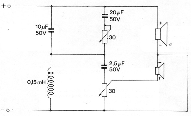 Figura 4
