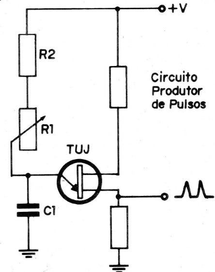 Figura 1
