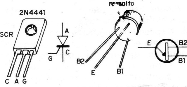 Figura 3
