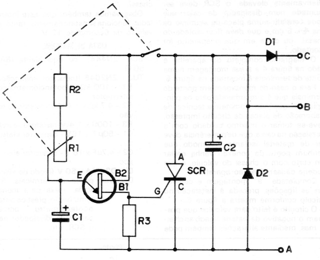 Figura 4
