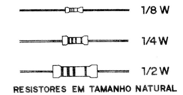 Figura 9
