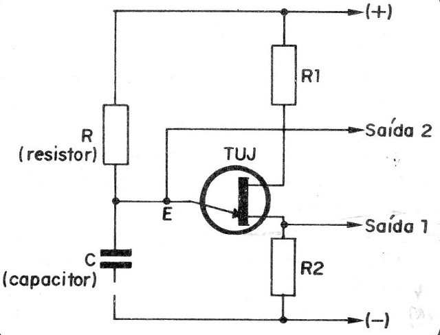 Figura 6
