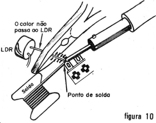 Figura 10
