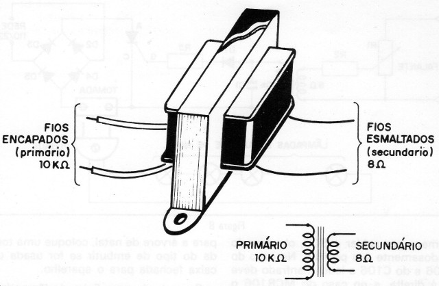 Figura 6
