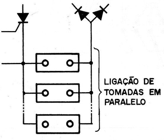 Figura 9
