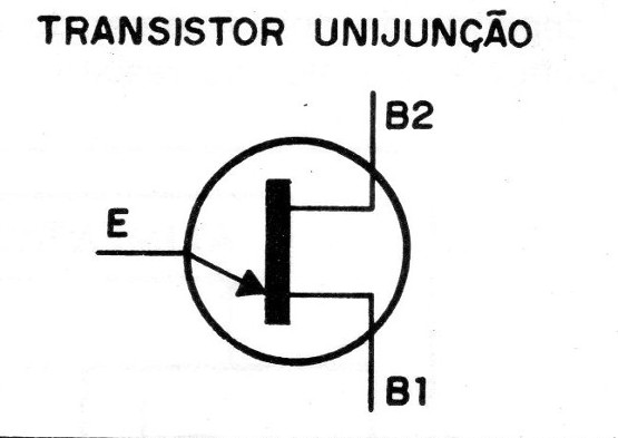 Figura 5
