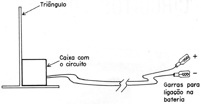 Figura 13
