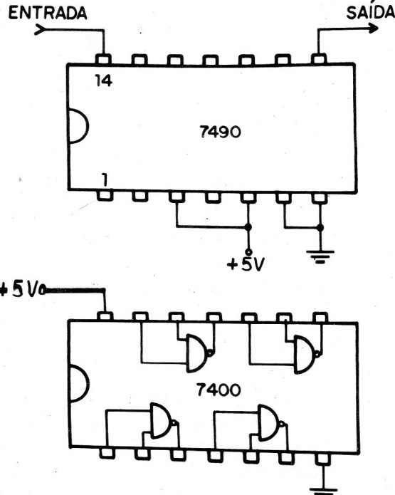 Figura 5
