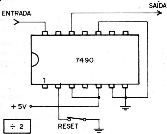 Figura 6
