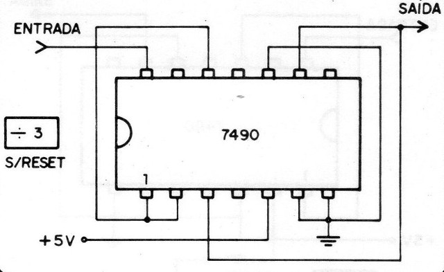 Figura 7
