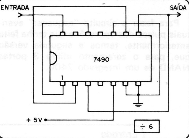 Figura 11
