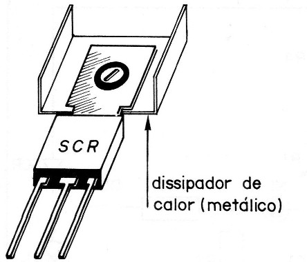 Figura 10
