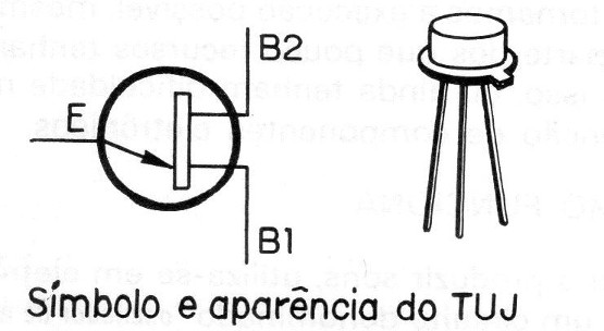 Figura 3
