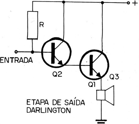 Figura 7
