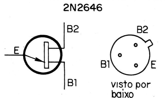 Figura 8
