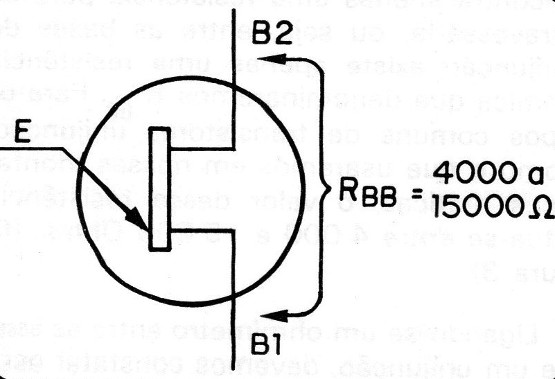 Figura 3
