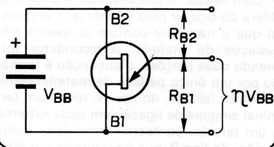 Figura 4
