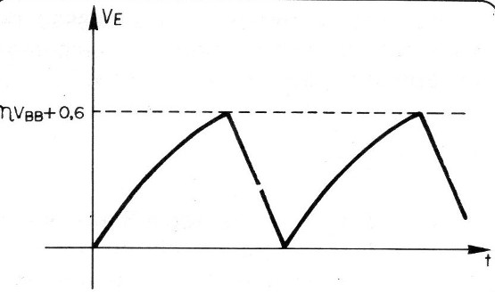 Figura 9
