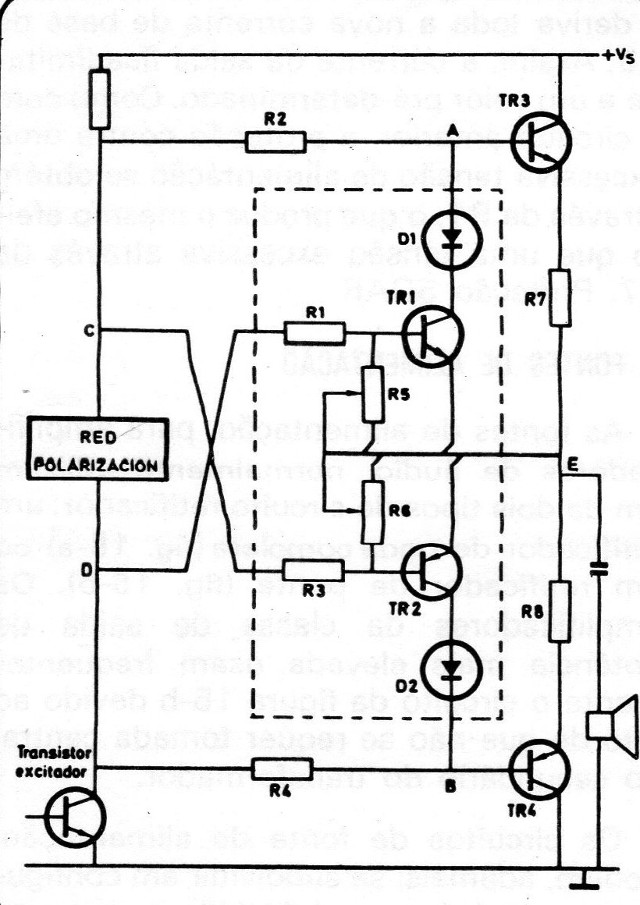 Figura 11
