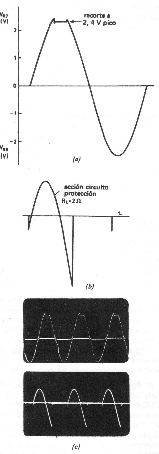 Figura 12
