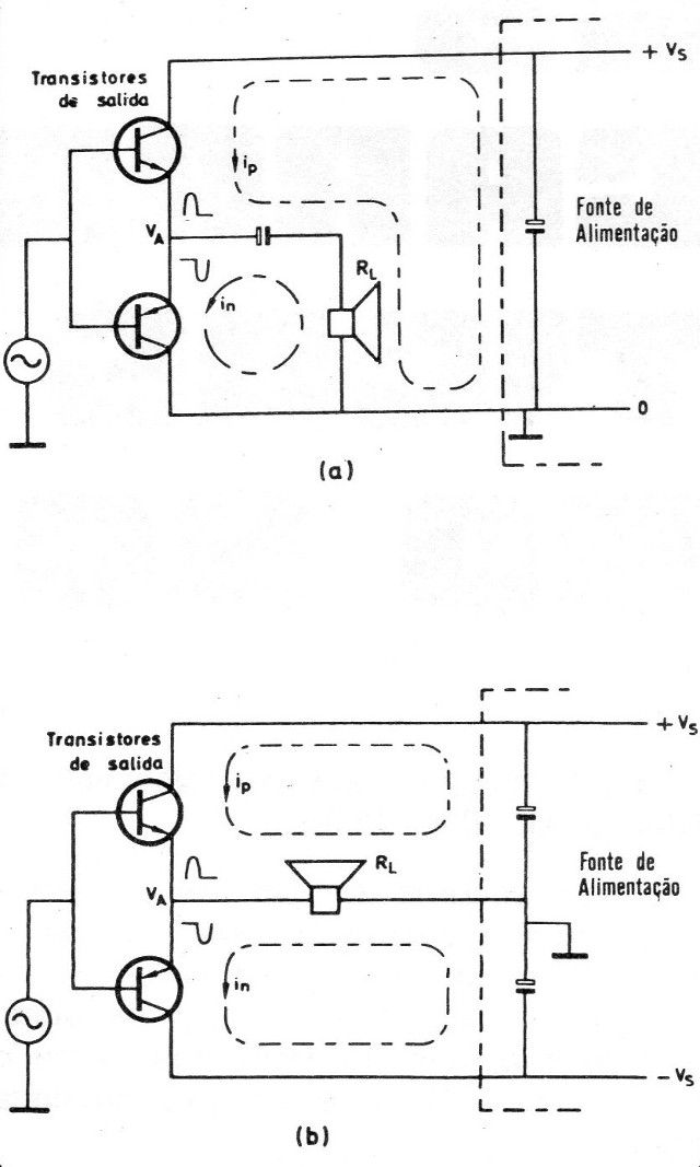 Figura 17
