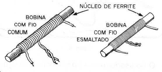 Figura 6
