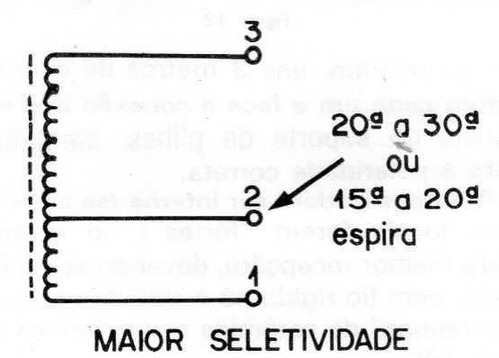 Figura 9
