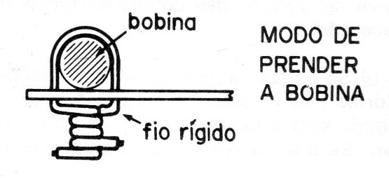 Figura 12
