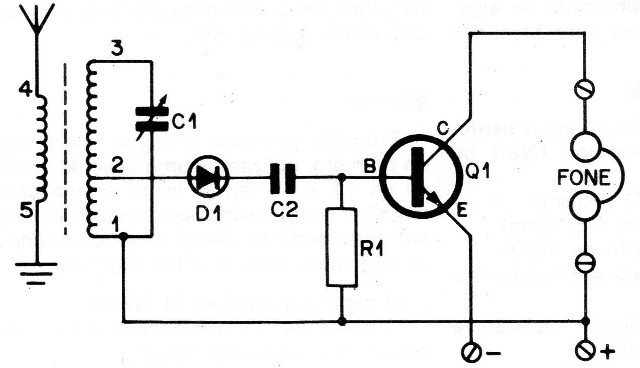 Figura 13
