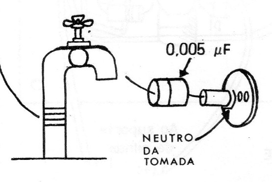 Figura 15
