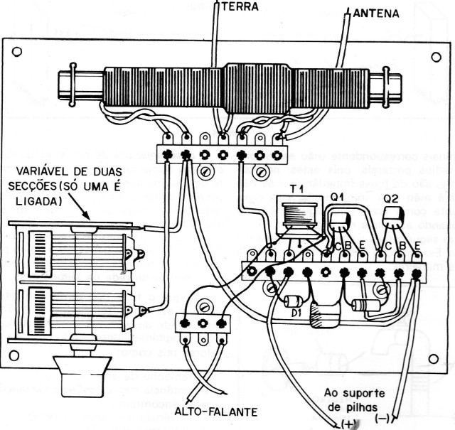 Figura 16
