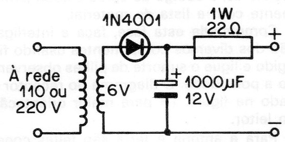 Figura 21
