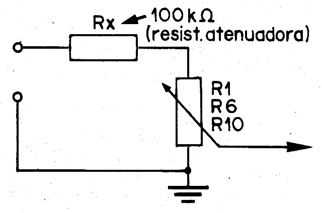 Figura 2
