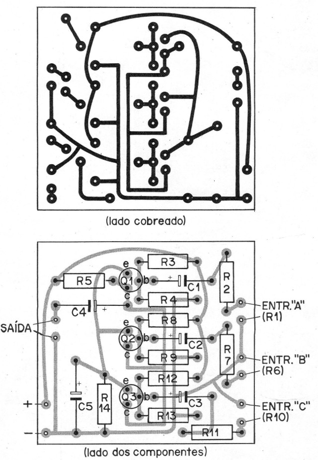 Figura 3
