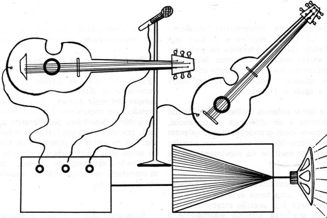 Figura 4
