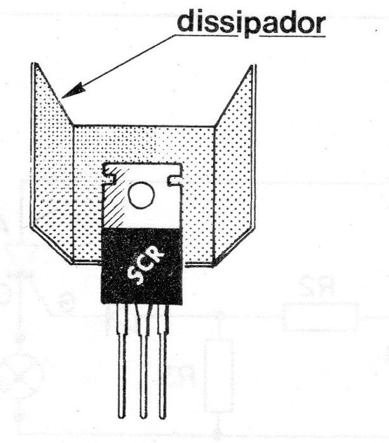 Figura 2
