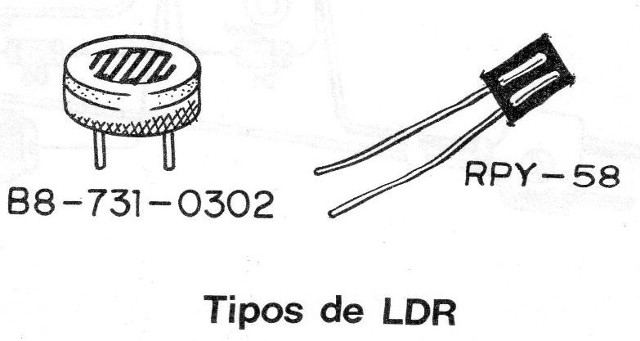 Figura 3
