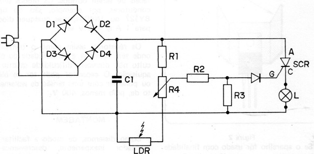 Figura 5
