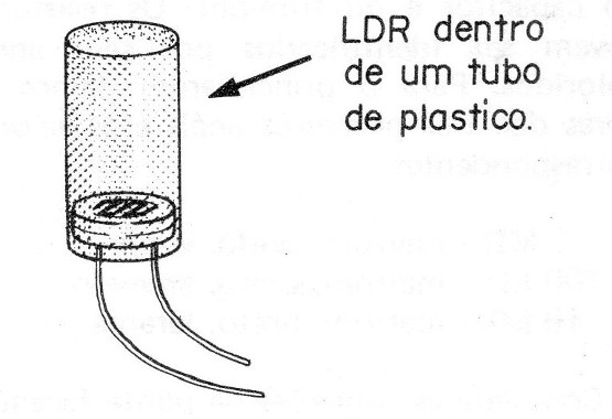 Figura 7
