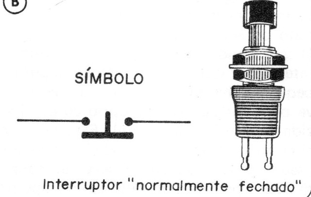 Figura 3
