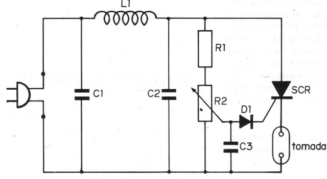 Figura 7
