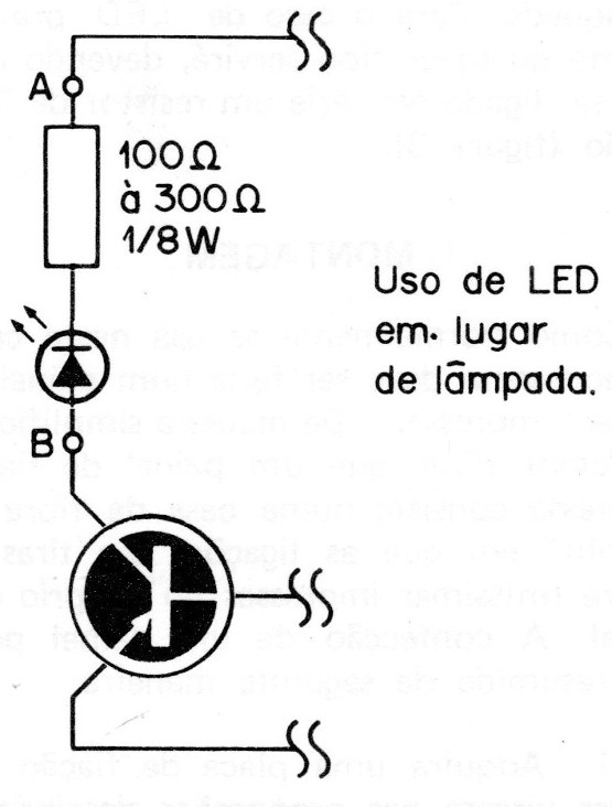 Figura 3
