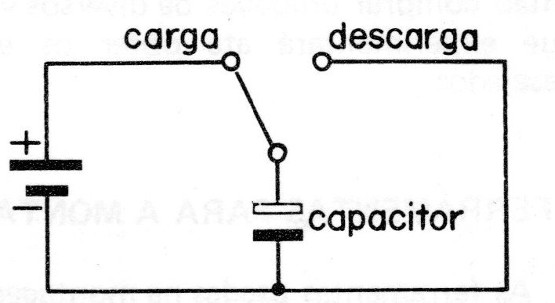 Figura 5
