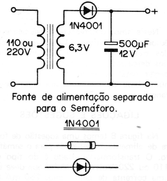 Figura 8
