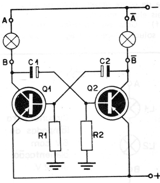 Figura 10
