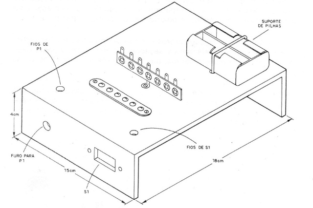 Figura 3
