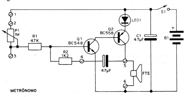 Figura 10
