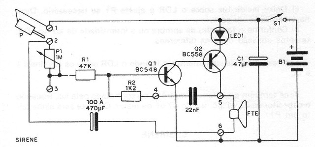 Figura 16
