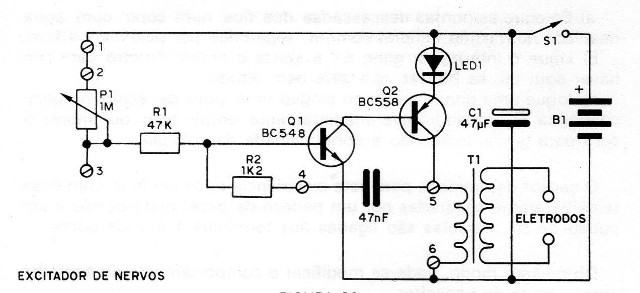 Figura 22
