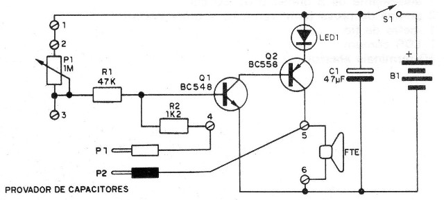 Figura 24
